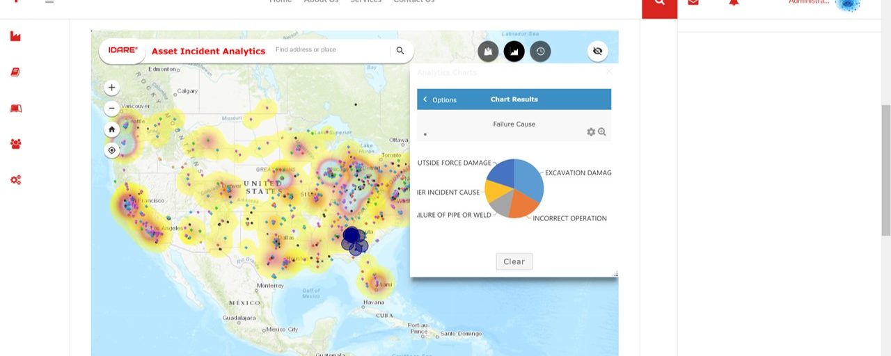 Use of AI in Corrosion